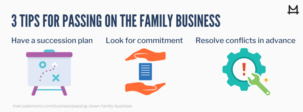 Overview of common exit strategies for agencies
