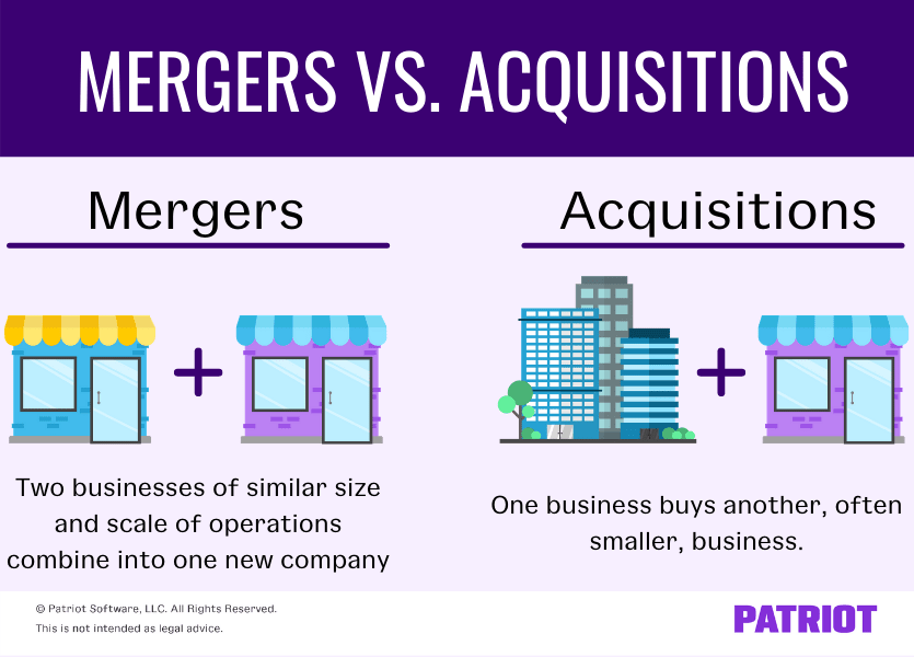 Steps for passing an agency to a family member