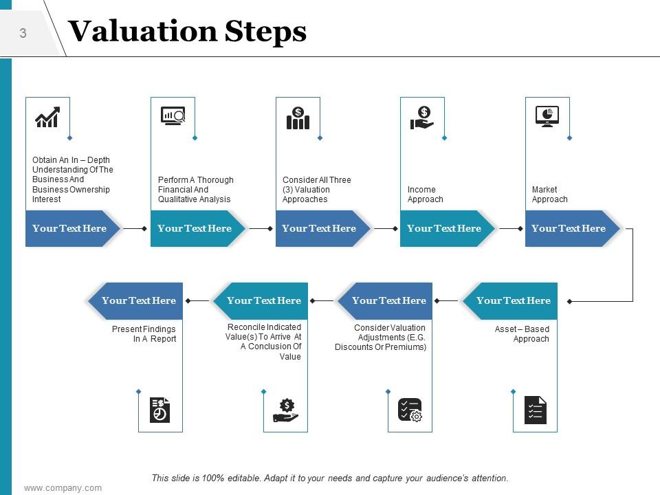 Business Valuation Powerpoint Presentation Slides | Presentation Graphics |  Presentation PowerPoint Example | Slide Templates