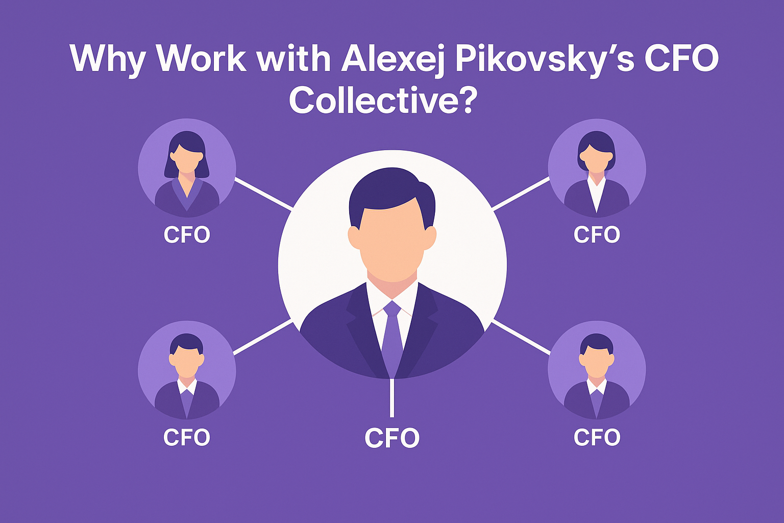Minimalist illustration of Alexej Pikovsky at the center of a network diagram, connected to four smaller CFO icons in purple-themed circles, representing his vetted CFO collective.